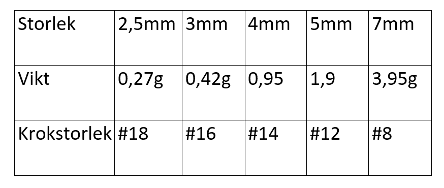 Hälsingemyskan Gul/Grön Tiger GLOW